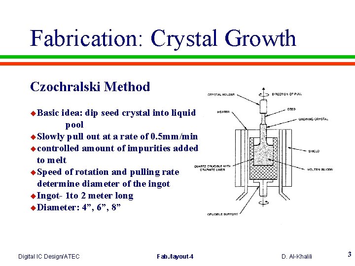 Fabrication: Crystal Growth Czochralski Method u. Basic idea: dip seed crystal into liquid pool