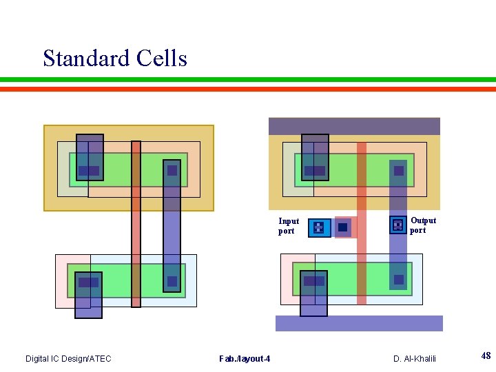 Standard Cells Input port Digital IC Design/ATEC Fab. /layout-4 Output port D. Al-Khalili 48