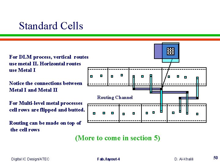 Standard Cells For DLM process, vertical routes use metal II. Horizontal routes use Metal