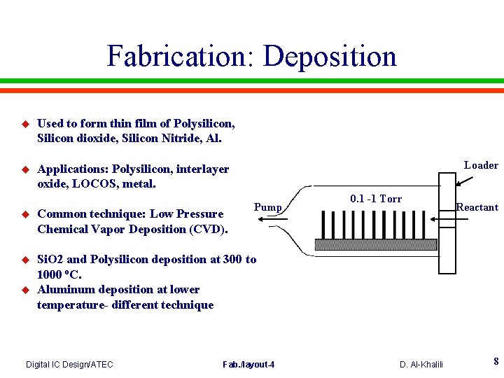 Fabrication: Deposition u Used to form thin film of Polysilicon, Silicon dioxide, Silicon Nitride,