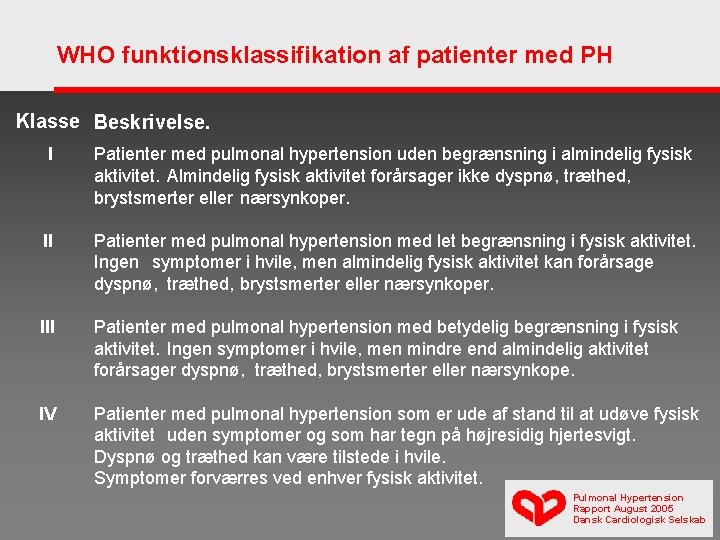 WHO funktionsklassifikation af patienter med PH Klasse Beskrivelse. I Patienter med pulmonal hypertension uden