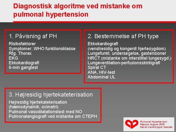 Diagnostisk algoritme ved mistanke om pulmonal hypertension 1. Påvisning af PH 2. Bestemmelse af