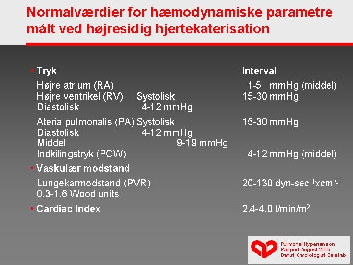 Normalværdier for hæmodynamiske parametre målt ved højresidig hjertekaterisation • Tryk Højre atrium (RA) Højre