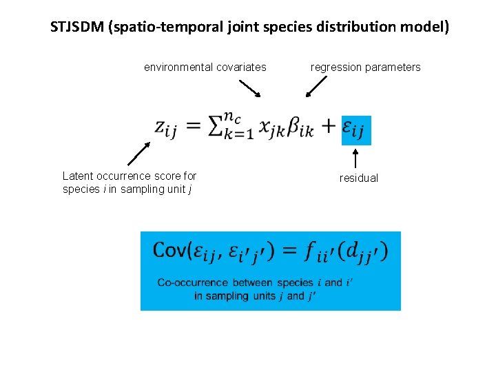 STJSDM (spatio-temporal joint species distribution model) environmental covariates Latent occurrence score for species i