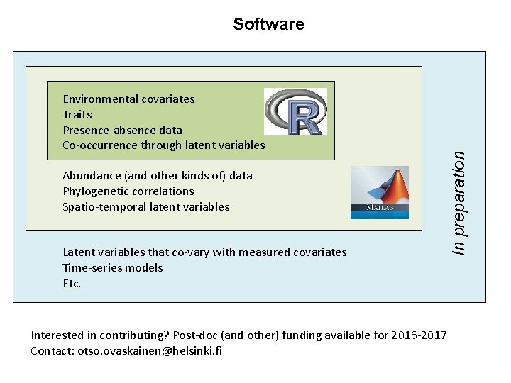 Environmental covariates Traits Presence-absence data Co-occurrence through latent variables Abundance (and other kinds of)