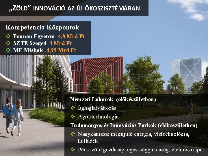 „ZÖLD” INNOVÁCIÓ AZ ÚJ ÖKOSZISZTÉMÁBAN Kompetencia Központok v Pannon Egyetem 4, 8 Mrd Ft