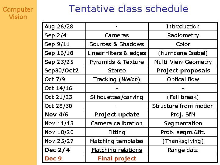 Tentative class schedule Computer Vision Aug 26/28 - Introduction Cameras Radiometry Sources & Shadows