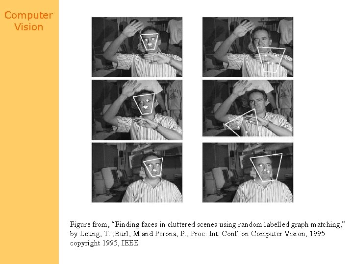 Computer Vision Figure from, “Finding faces in cluttered scenes using random labelled graph matching,