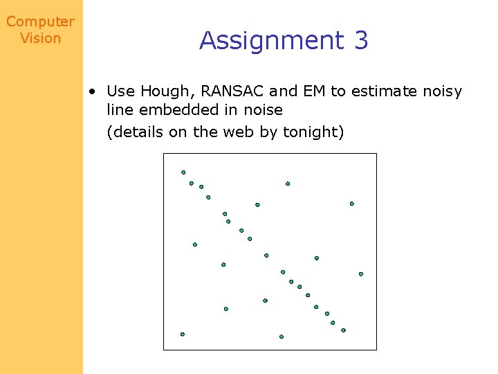 Computer Vision Assignment 3 • Use Hough, RANSAC and EM to estimate noisy line