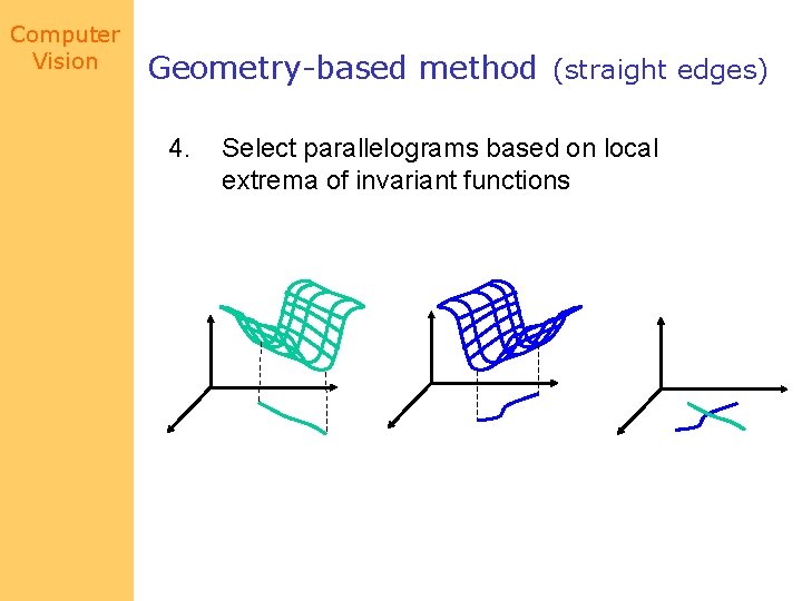 Computer Vision Geometry-based method (straight edges) 4. Select parallelograms based on local extrema of