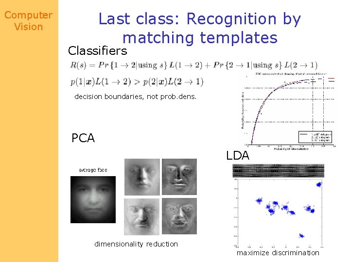 Computer Vision Last class: Recognition by matching templates Classifiers decision boundaries, not prob. dens.