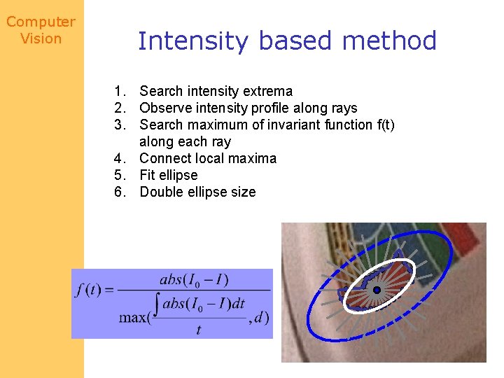 Computer Vision Intensity based method 1. Search intensity extrema 2. Observe intensity profile along