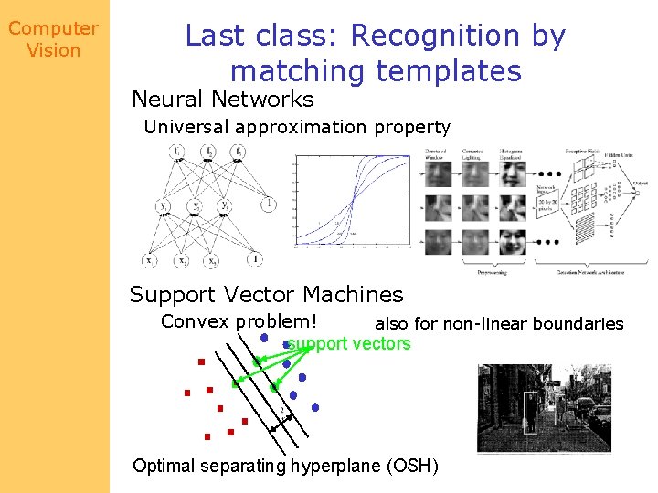 Computer Vision Last class: Recognition by matching templates Neural Networks Universal approximation property Support
