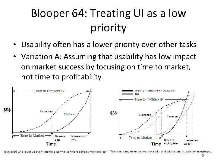 Blooper 64: Treating UI as a low priority • Usability often has a lower