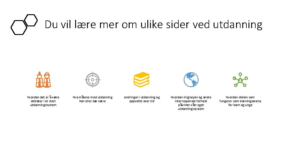 Du vil lære mer om ulike sider ved utdanning hvordan det er å være