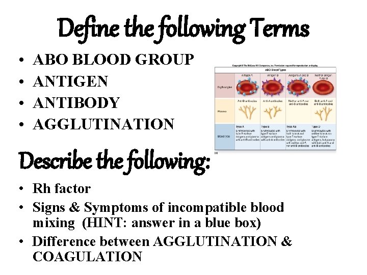 Define the following Terms • • ABO BLOOD GROUP ANTIGEN ANTIBODY AGGLUTINATION Describe the