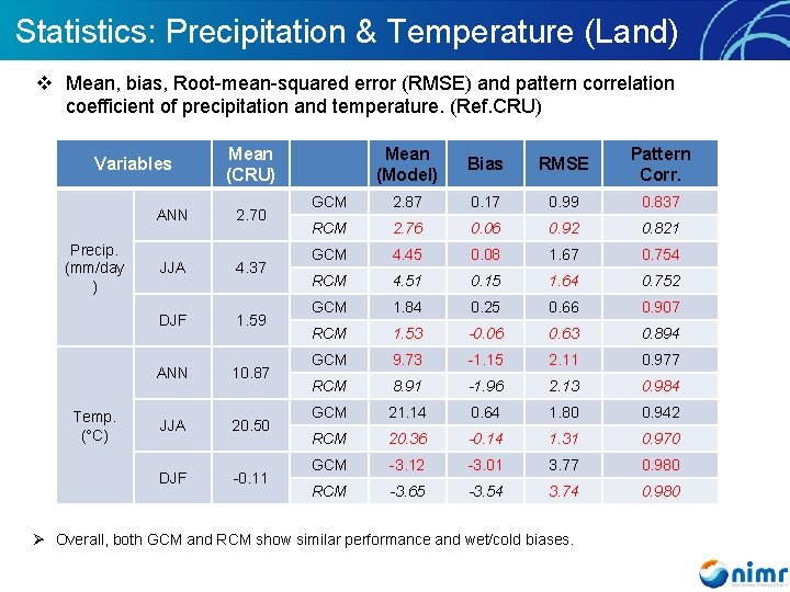 Statistics: Precipitation & Temperature (Land) v Mean, bias, Root-mean-squared error (RMSE) and pattern correlation