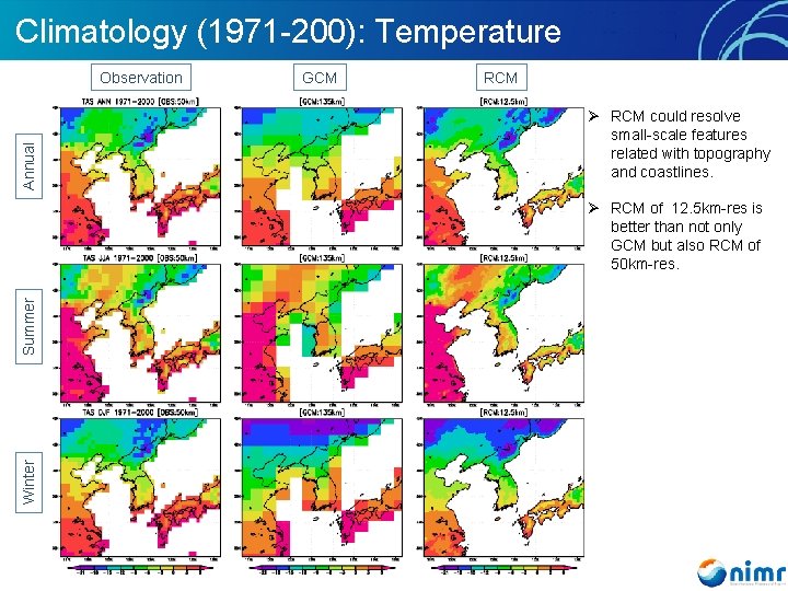 Climatology (1971 -200): Temperature Annual Observation GCM RCM Ø RCM could resolve small-scale features