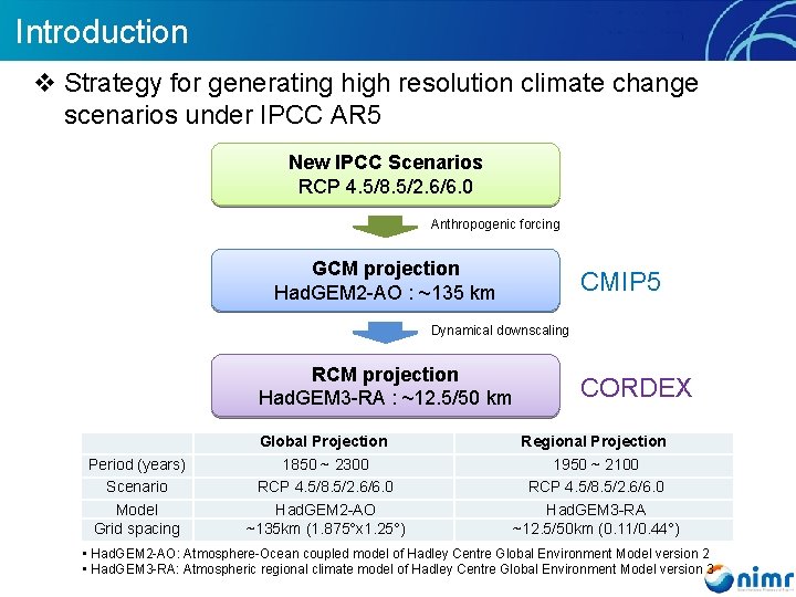 Introduction v Strategy for generating high resolution climate change scenarios under IPCC AR 5