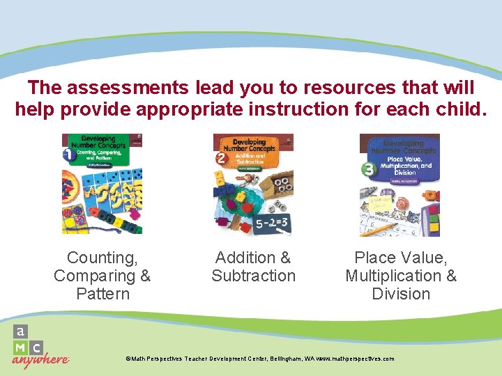 The assessments lead you to resources that will help provide appropriate instruction for each