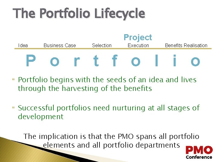 The Portfolio Lifecycle Project Idea Business Case Selection Execution Benefits Realisation P o r