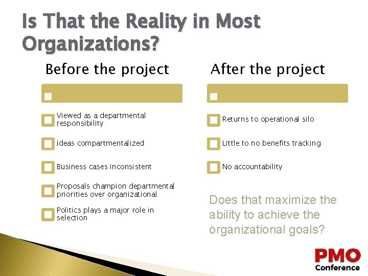 Is That the Reality in Most Organizations? Before the project After the project Viewed
