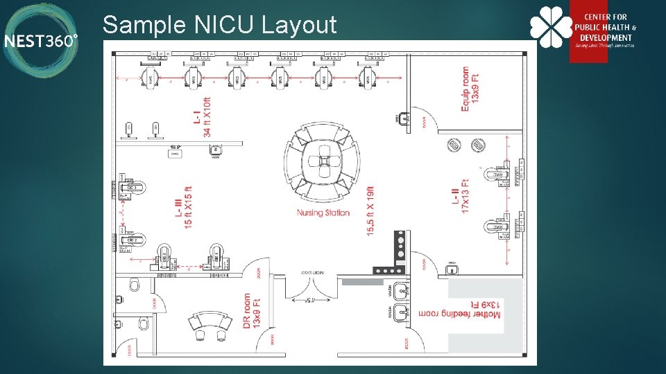 Sample NICU Layout 