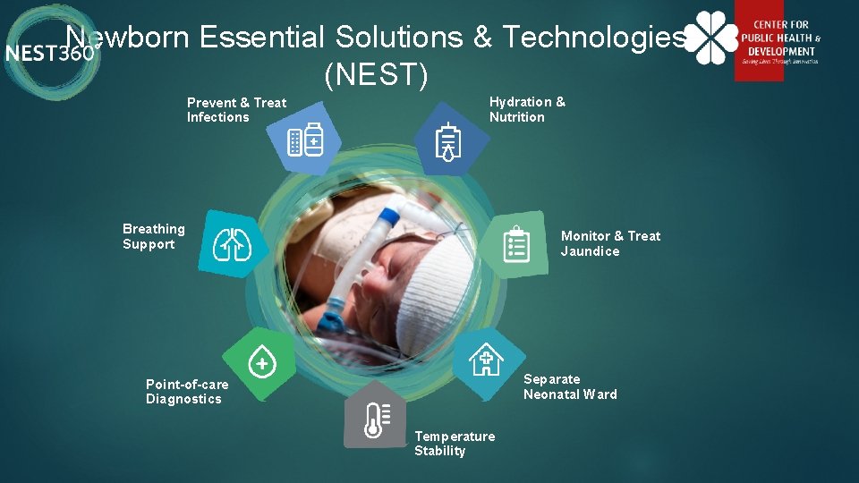 Newborn Essential Solutions & Technologies (NEST) Prevent & Treat Infections Hydration & Nutrition Breathing