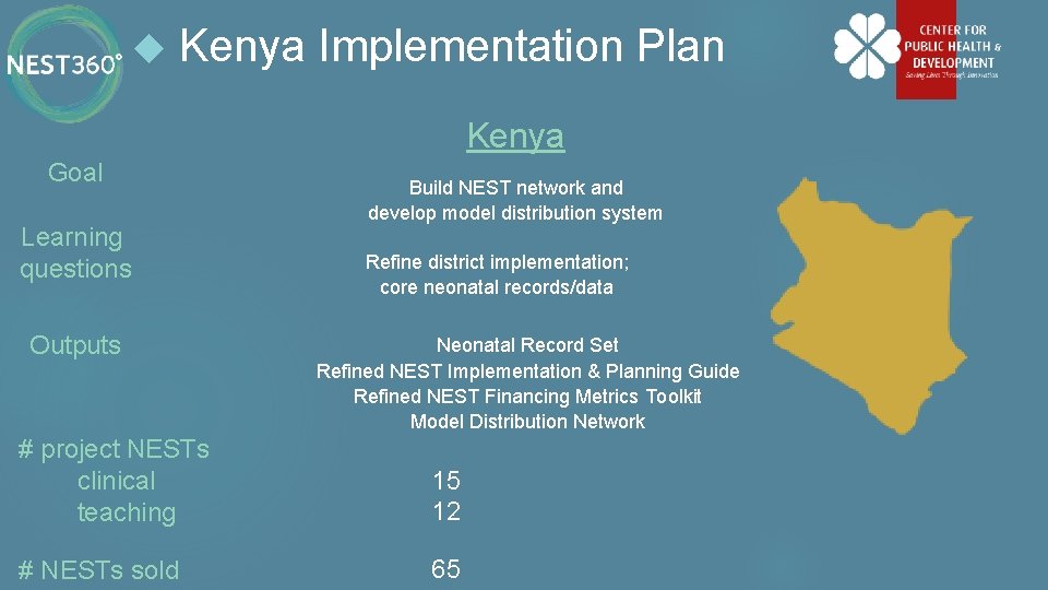  Kenya Implementation Plan Kenya Goal Learning questions Outputs Build NEST network and develop