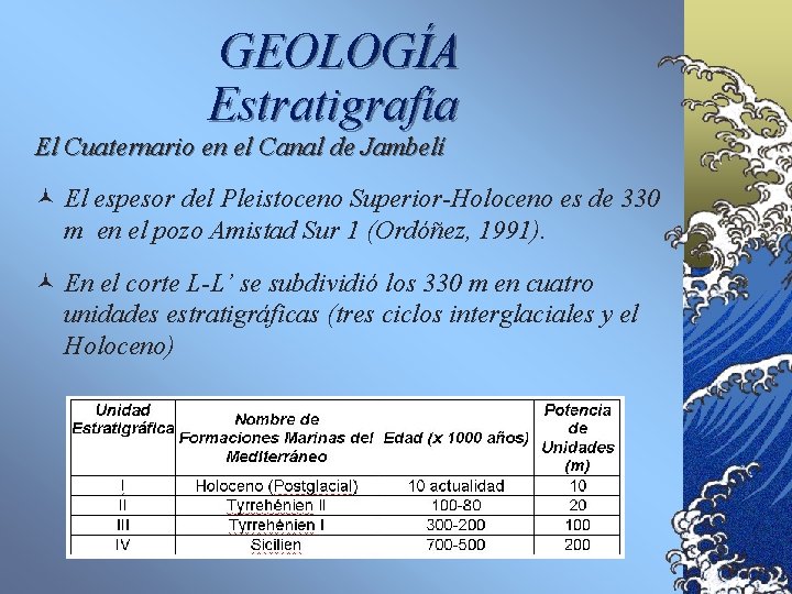 GEOLOGÍA Estratigrafía El Cuaternario en el Canal de Jambelí © El espesor del Pleistoceno