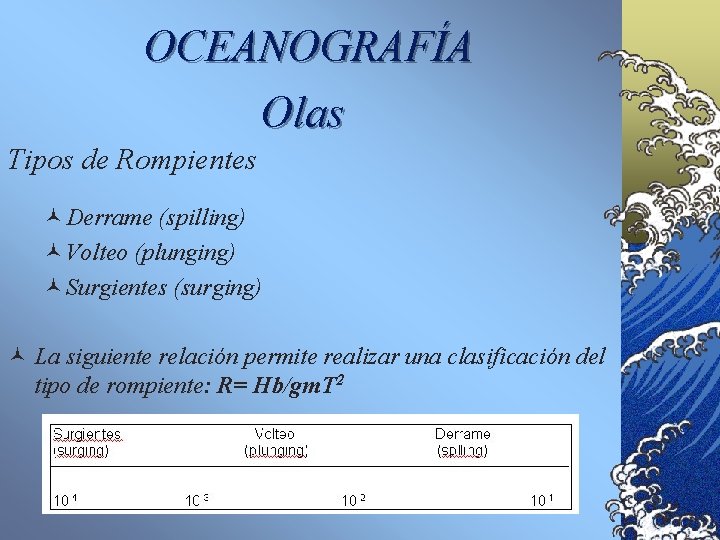 OCEANOGRAFÍA Olas Tipos de Rompientes ©Derrame (spilling) ©Volteo (plunging) ©Surgientes (surging) © La siguiente