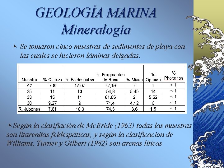 GEOLOGÍA MARINA Mineralogía © Se tomaron cinco muestras de sedimentos de playa con las