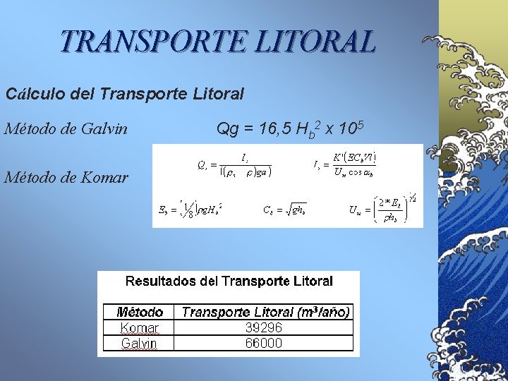 TRANSPORTE LITORAL Cálculo del Transporte Litoral Método de Galvin Método de Komar Qg =