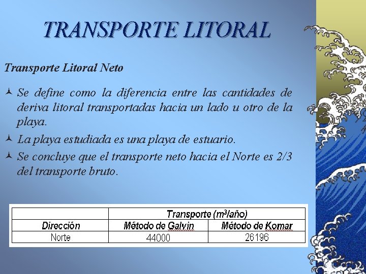 TRANSPORTE LITORAL Transporte Litoral Neto © Se define como la diferencia entre las cantidades