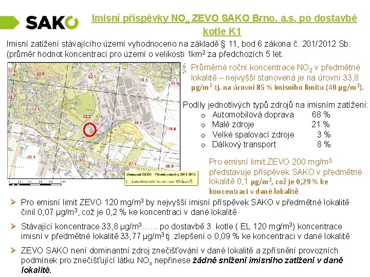 Imisní příspěvky NOx ZEVO SAKO Brno, a. s. po dostavbě kotle K 1 Imisní