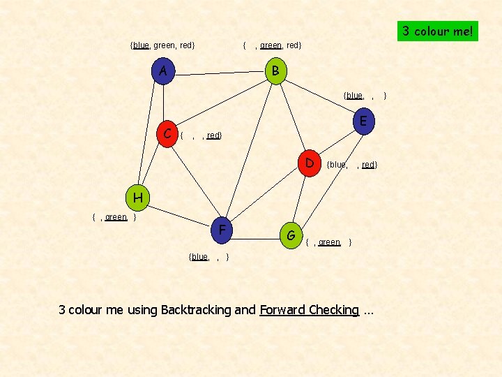 3 colour me! {blue, green, red} { A , green, red} B {blue, ,