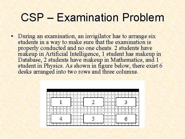 CSP – Examination Problem • During an examination, an invigilator has to arrange six