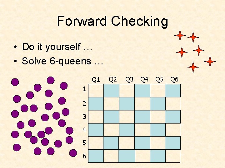 Forward Checking • Do it yourself … • Solve 6 -queens … Q 1