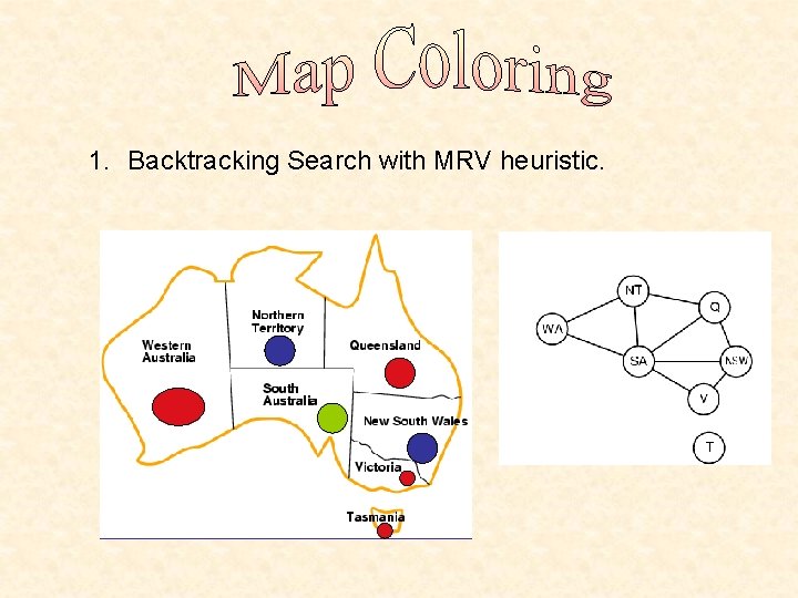 1. Backtracking Search with MRV heuristic. 