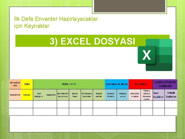 İlk Defa Envanter Hazırlayacaklar için Kaynaklar 3) EXCEL DOSYASI 