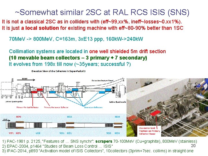 ~Somewhat similar 2 SC at RAL RCS ISIS (SNS) It is not a classical
