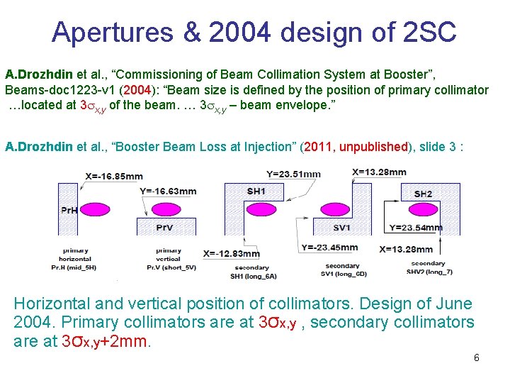 Apertures & 2004 design of 2 SC A. Drozhdin et al. , “Commissioning of
