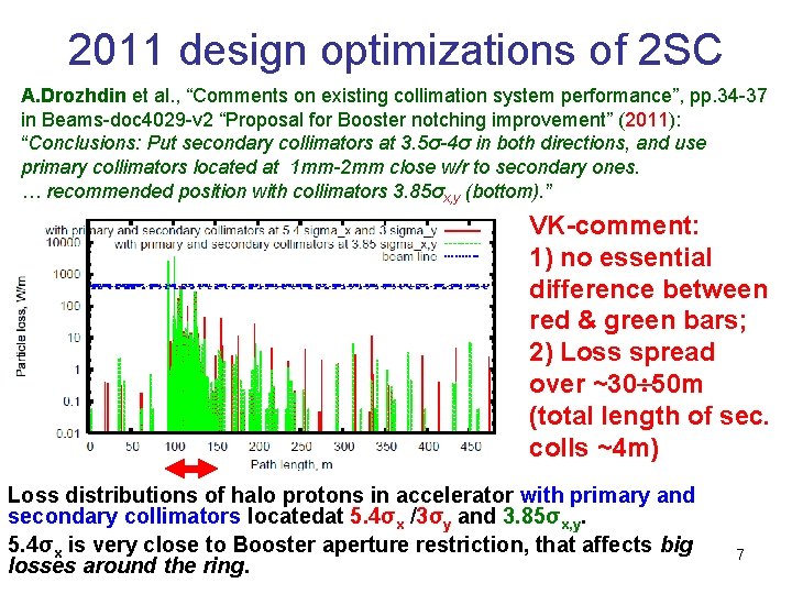 2011 design optimizations of 2 SC A. Drozhdin et al. , “Comments on existing