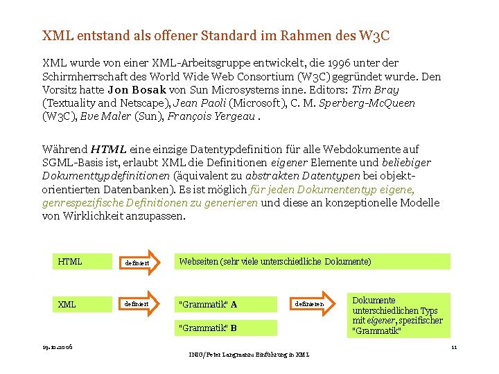 XML entstand als offener Standard im Rahmen des W 3 C XML wurde von