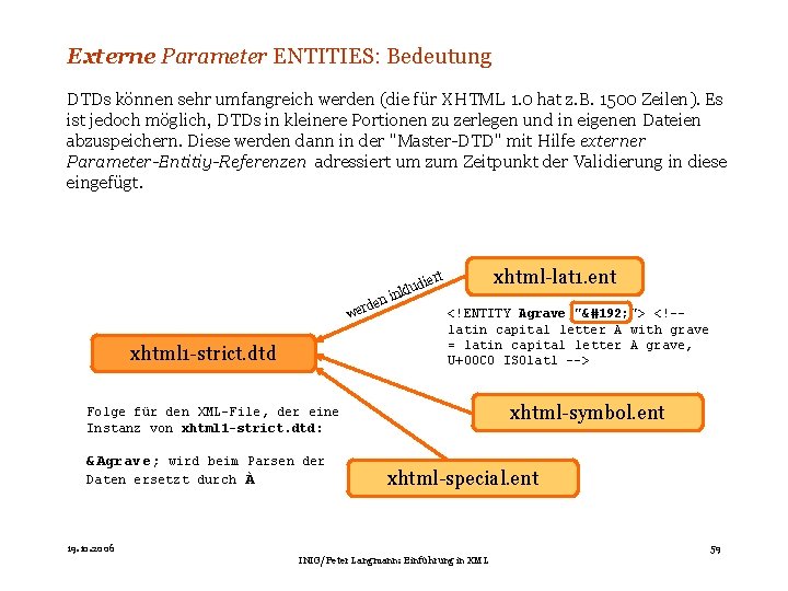 Externe Parameter ENTITIES: Bedeutung DTDs können sehr umfangreich werden (die für XHTML 1. 0