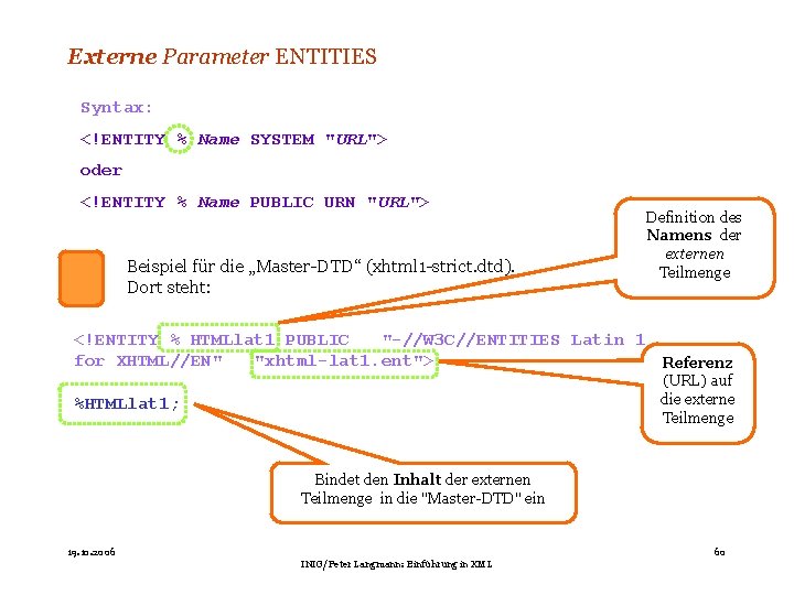 Externe Parameter ENTITIES Syntax: <!ENTITY % Name SYSTEM "URL"> oder <!ENTITY % Name PUBLIC