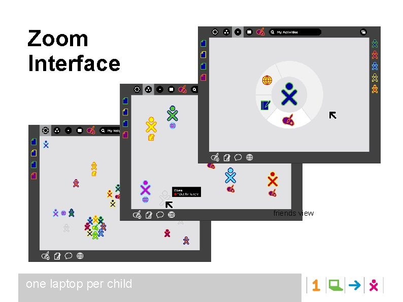 Zoom Interface home view friends view one laptop per child 