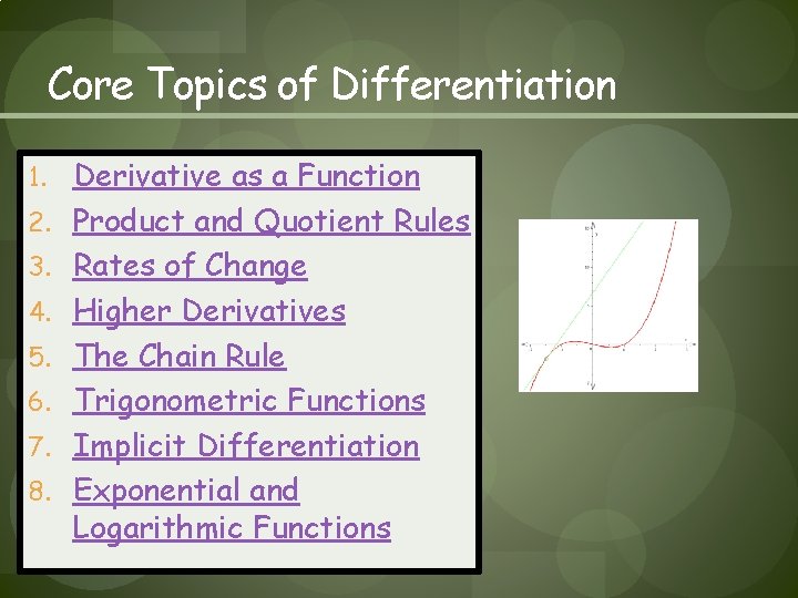 Core Topics of Differentiation 1. Derivative as a Function 2. Product and Quotient Rules
