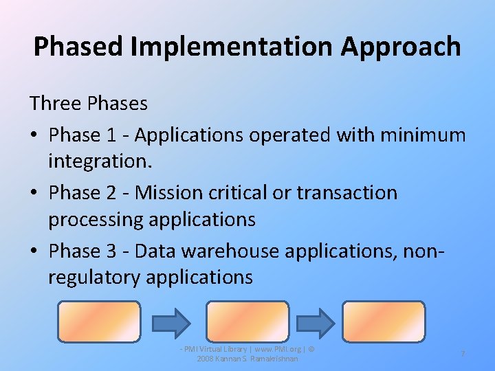 Phased Implementation Approach Three Phases • Phase 1 - Applications operated with minimum integration.