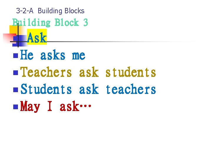 3 -2 -A Building Blocks Building Block 3 Ask n He asks me n